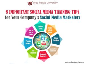 Social media marketing 