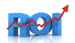 All About ROI