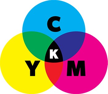  CMYK Colour Model