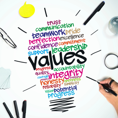 brand-values brand-values